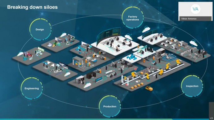 Обзор компании Hexagon Manufacturing Intelligence и ее решений по умному производству