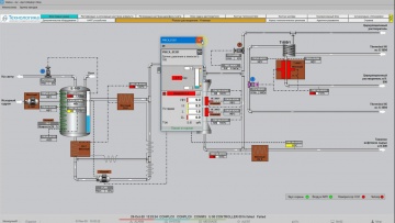 ПЛК: Автоматизированное управление нефтеперерабатывающих и нефтехимических заводов. Короткая версия.
