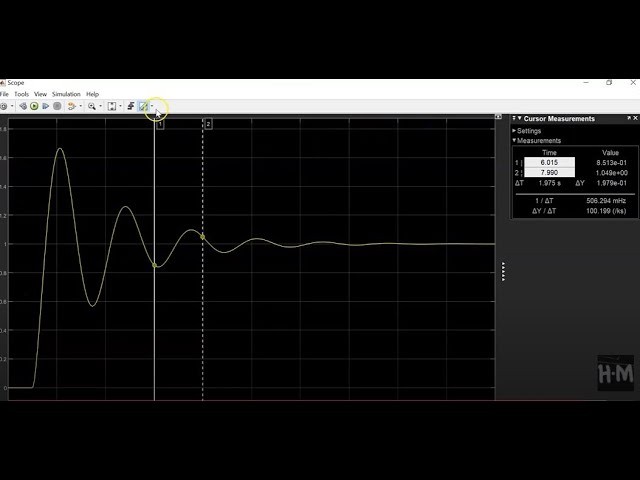 ПЛК: Ziegler Nichols PID Tuning Method Using Simulink - видео