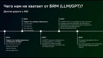 АСУ ТП: Искусственный интеллект сегодня и его применимость в АСУ ТП - Колонин А. Г. - видео